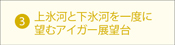 上氷河と下氷河を一度に望むアイガー展望台